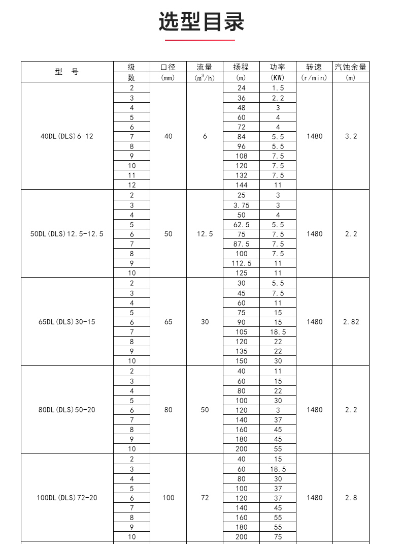 DL型立式多级离心泵_04.jpg